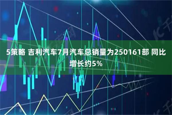 5策略 吉利汽车7月汽车总销量为250161部 同比增长约5%